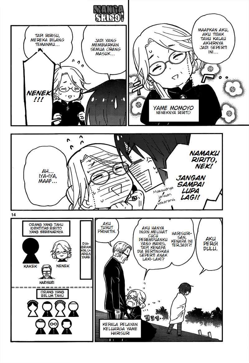 Halaman 15 dari 19