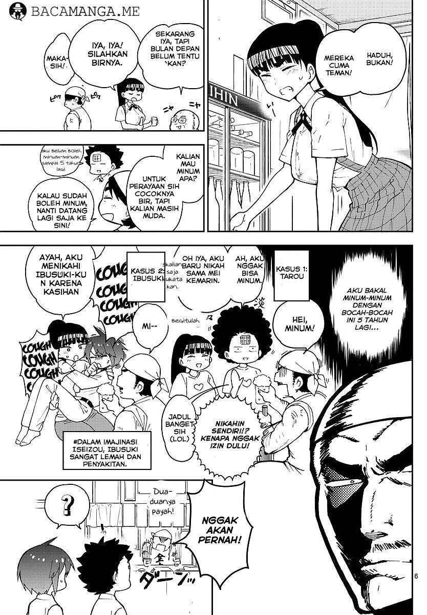 Halaman 8 dari 21