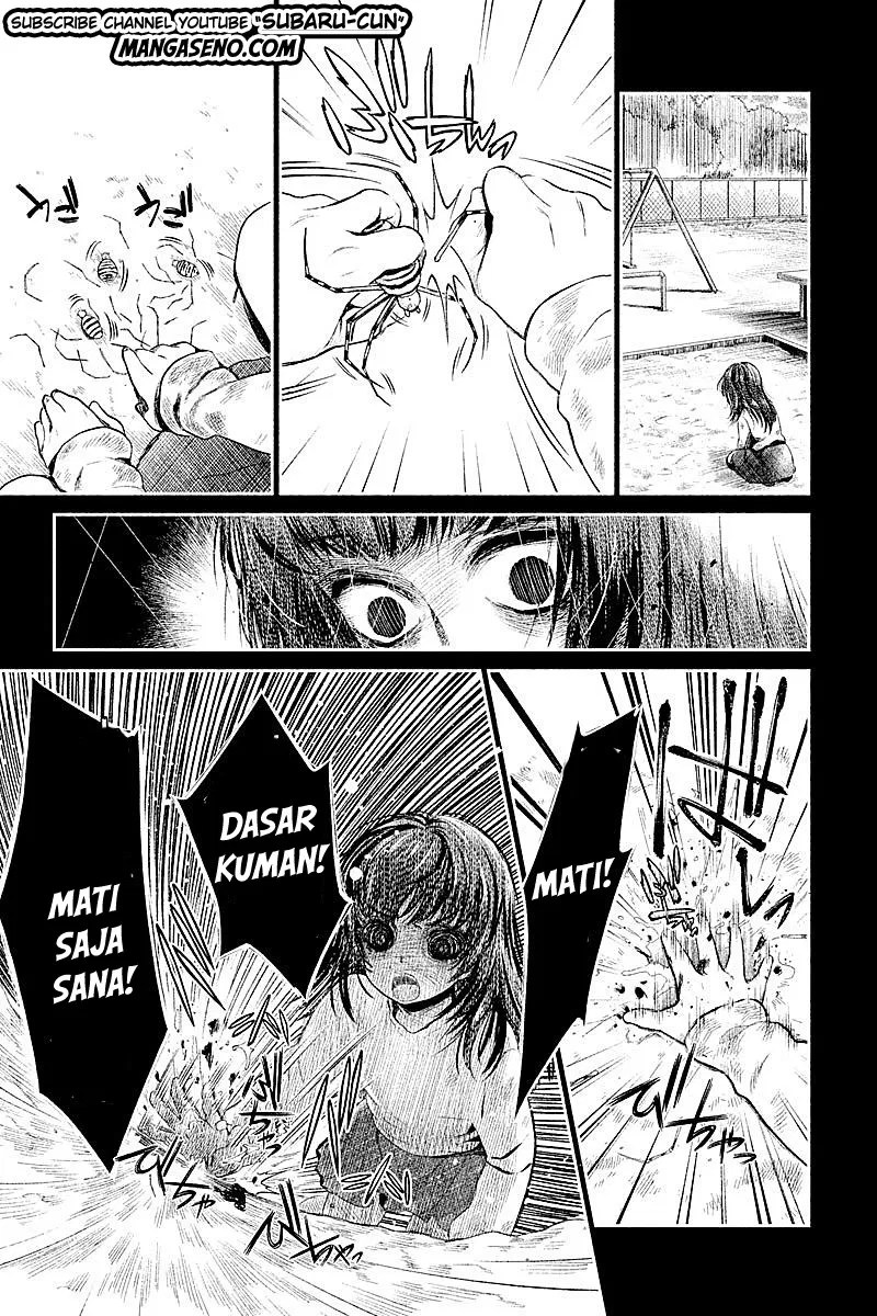 Halaman 8 dari 14