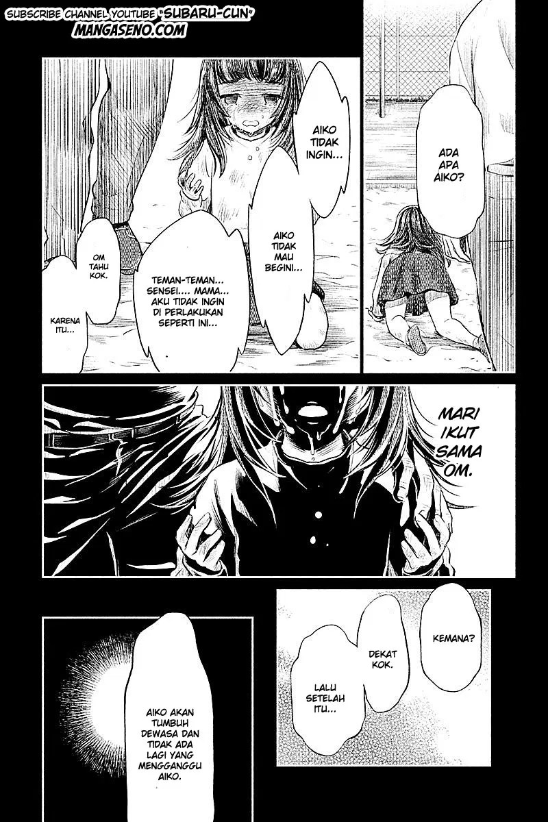 Halaman 9 dari 14