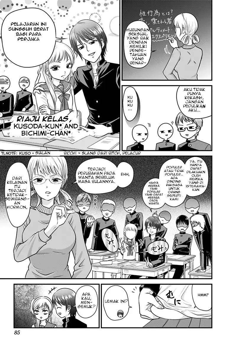 Halaman 7 dari 29