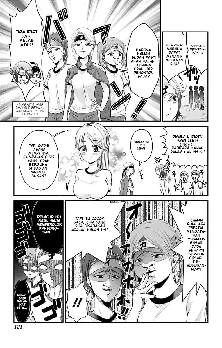 Halaman 4 dari 17