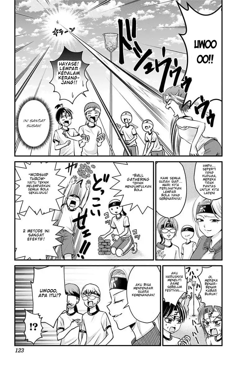 Halaman 6 dari 17