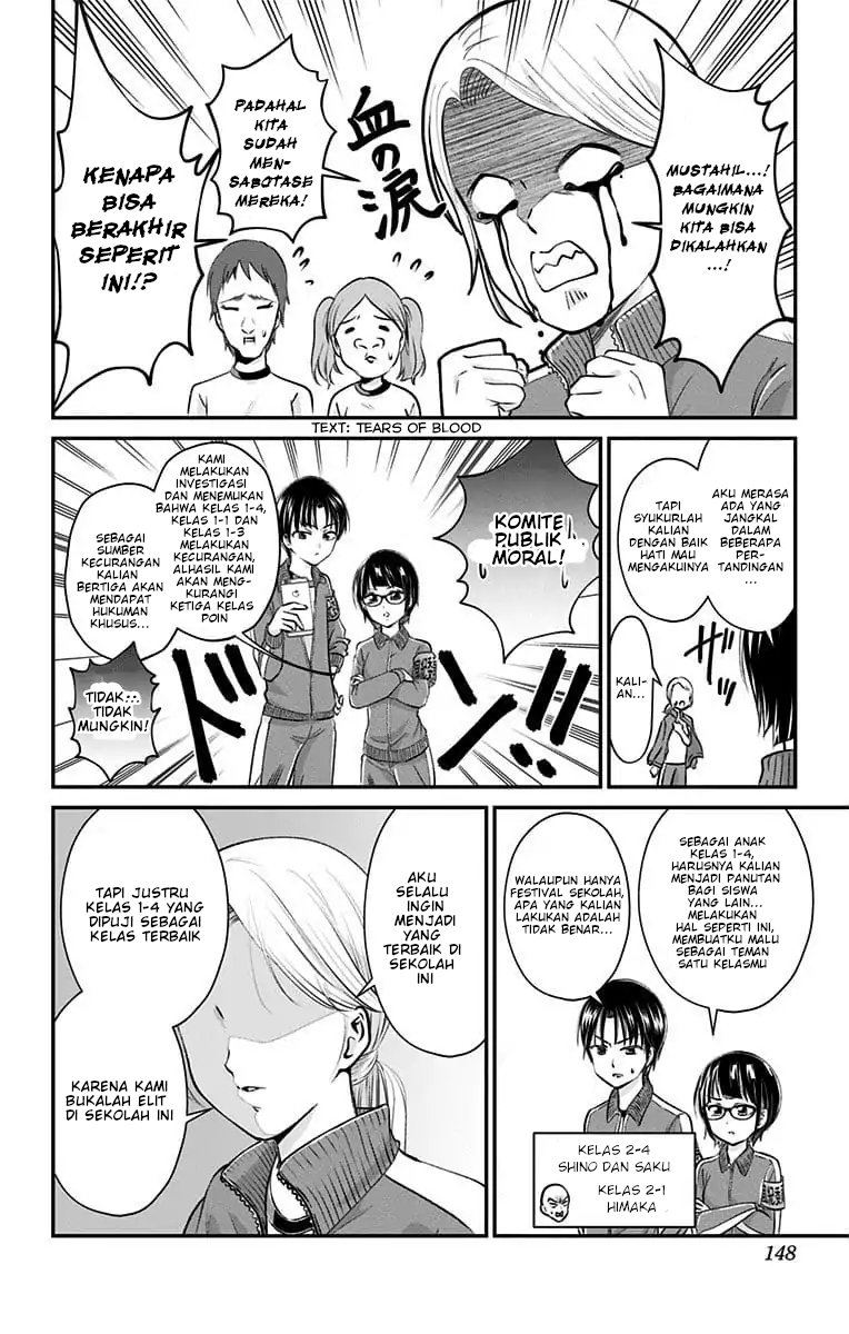 Halaman 15 dari 18