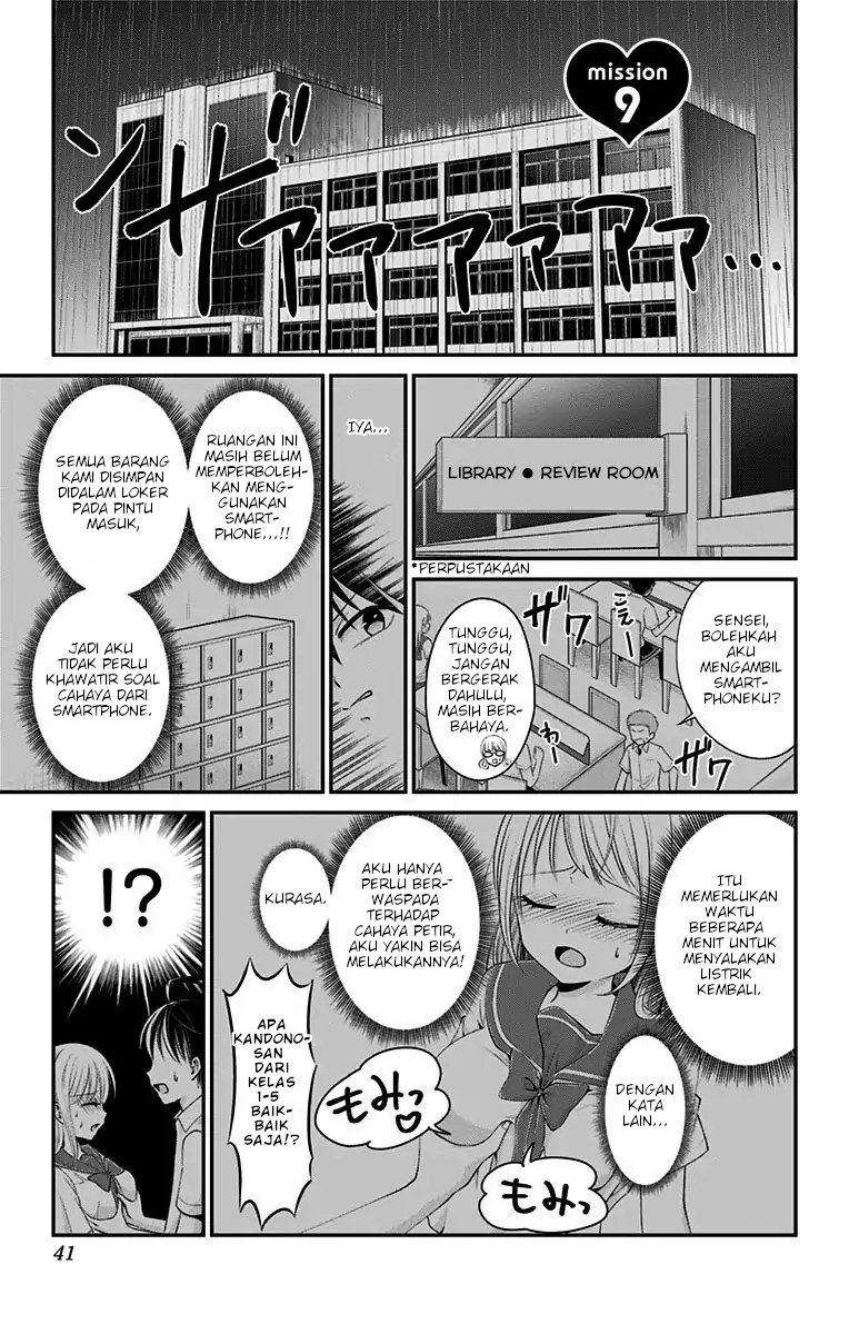 Halaman 2 dari 14