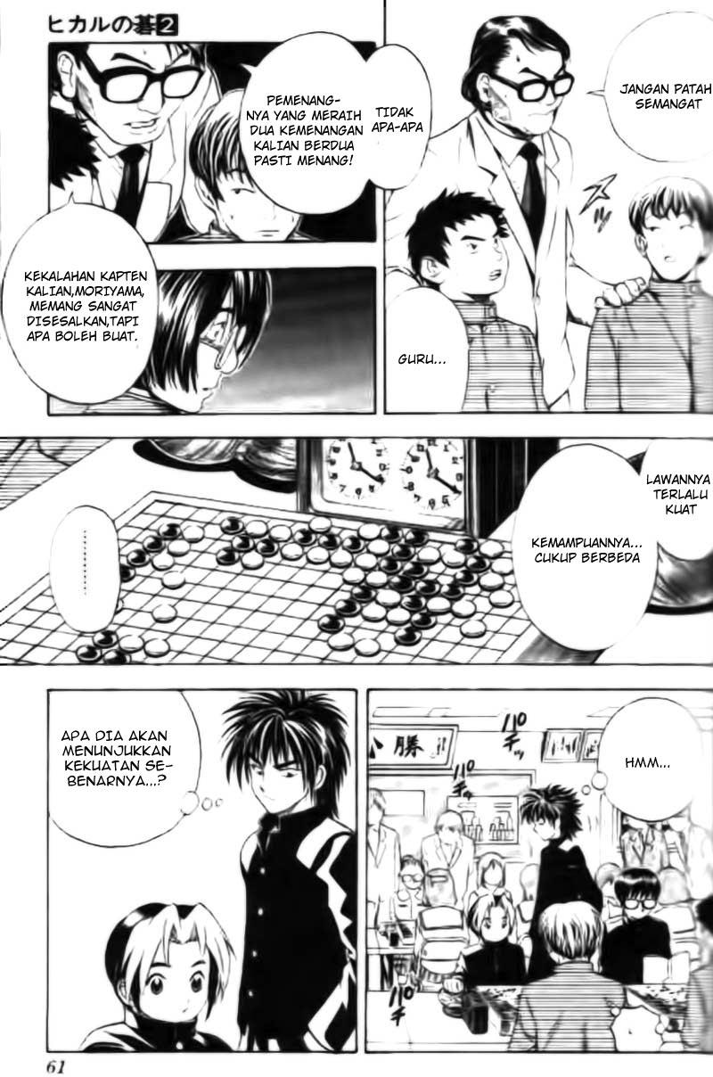 Halaman 15 dari 21