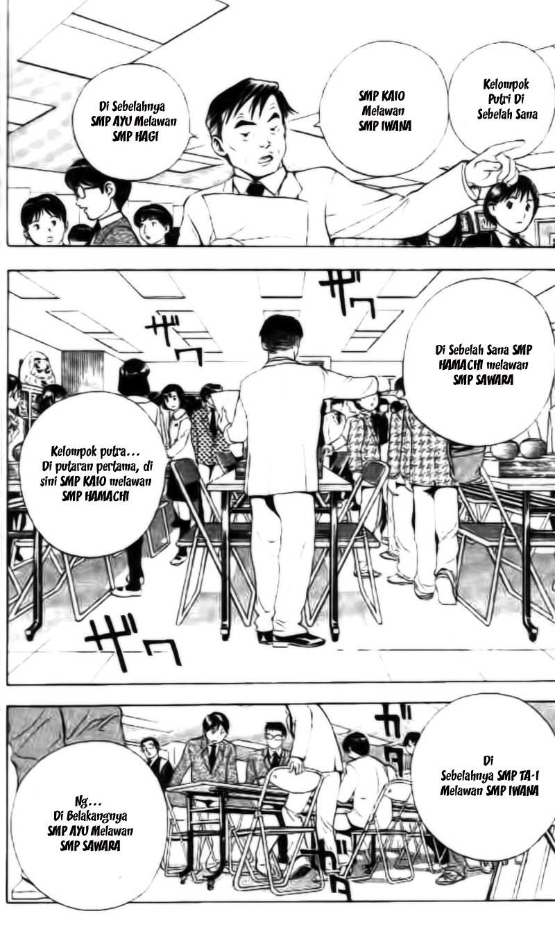 Halaman 4 dari 21