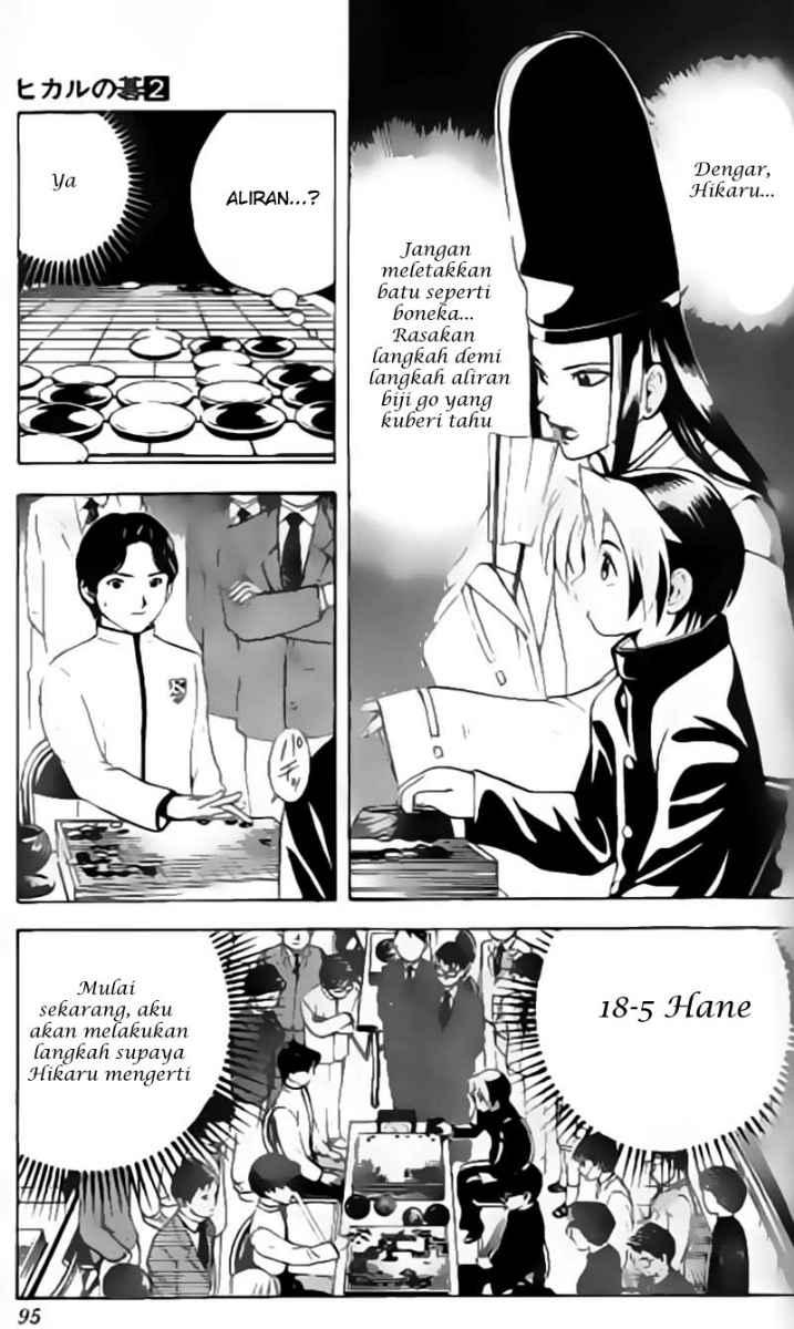 Halaman 6 dari 22