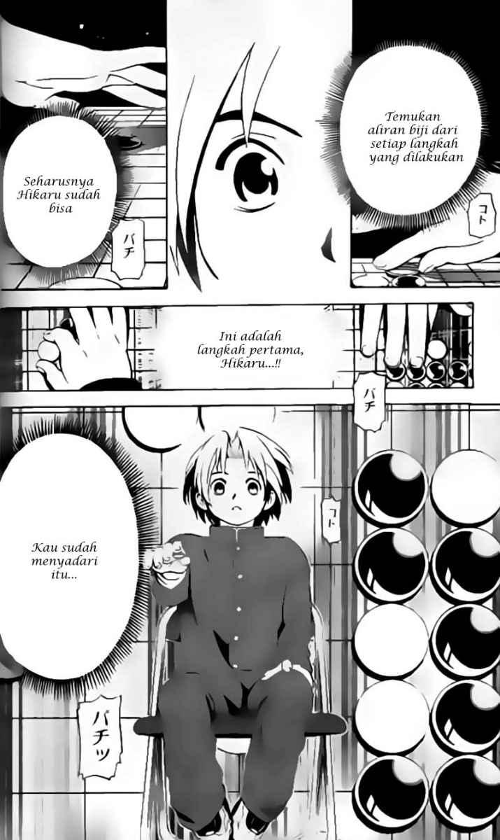 Halaman 7 dari 22