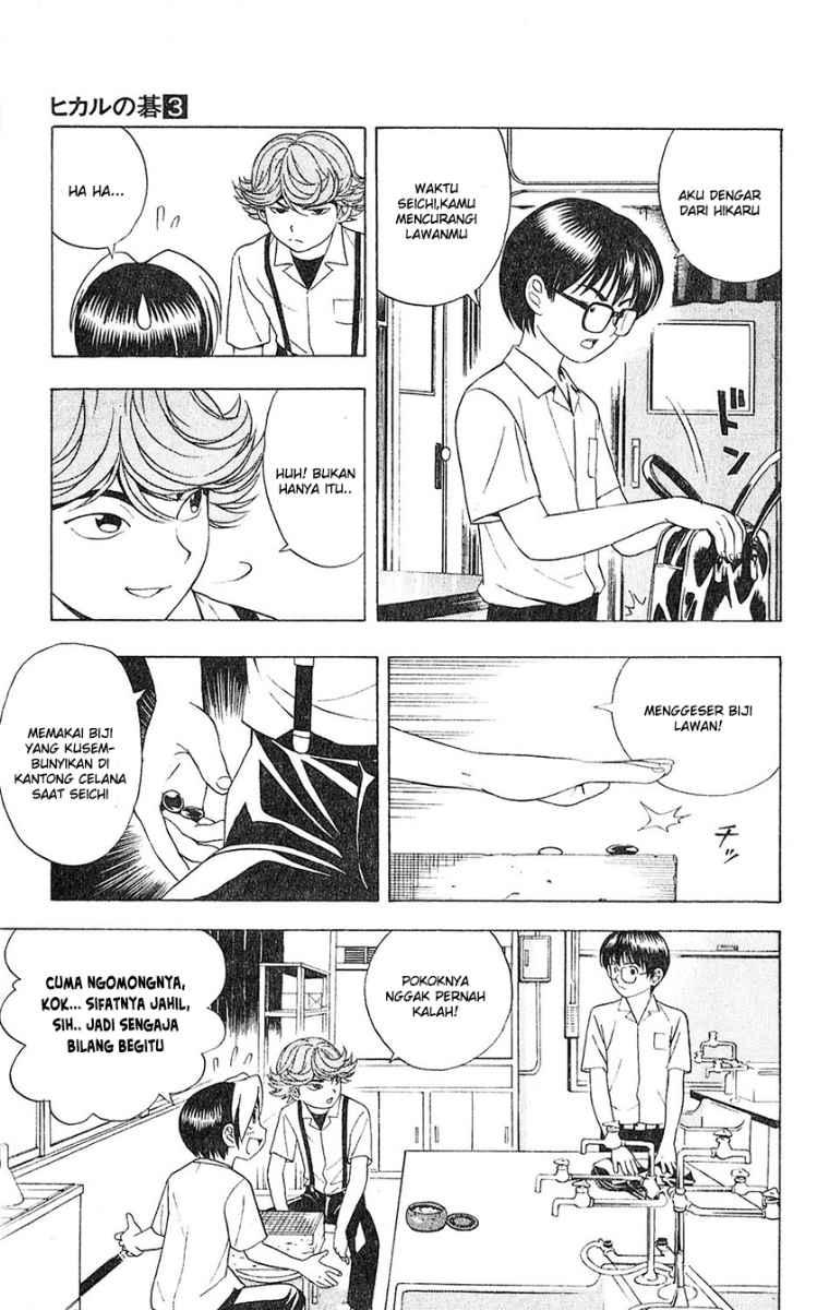 Halaman 5 dari 20