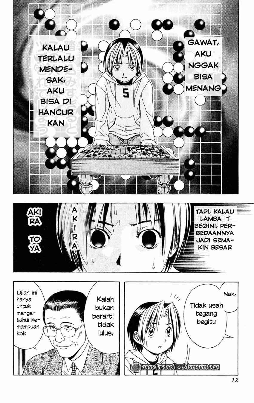 Halaman 14 dari 28