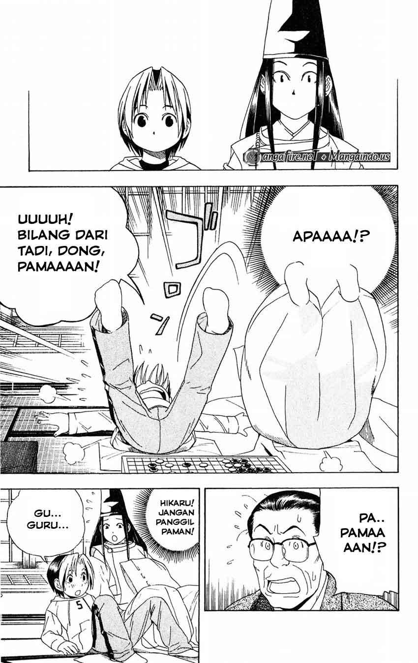 Halaman 15 dari 28