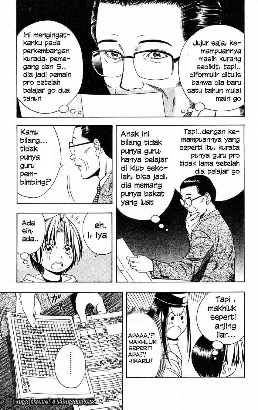 Halaman 19 dari 28