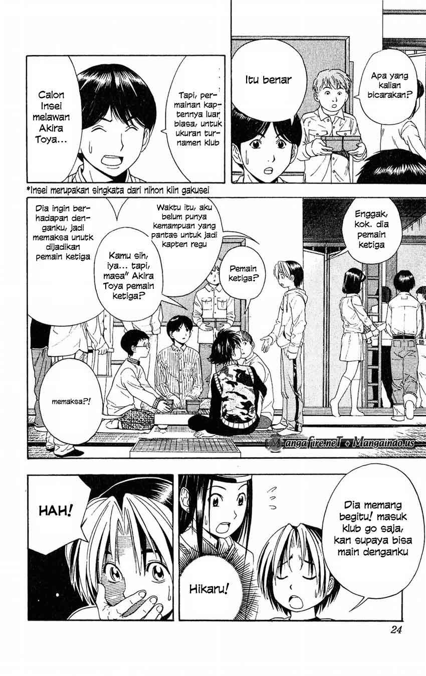 Halaman 26 dari 28