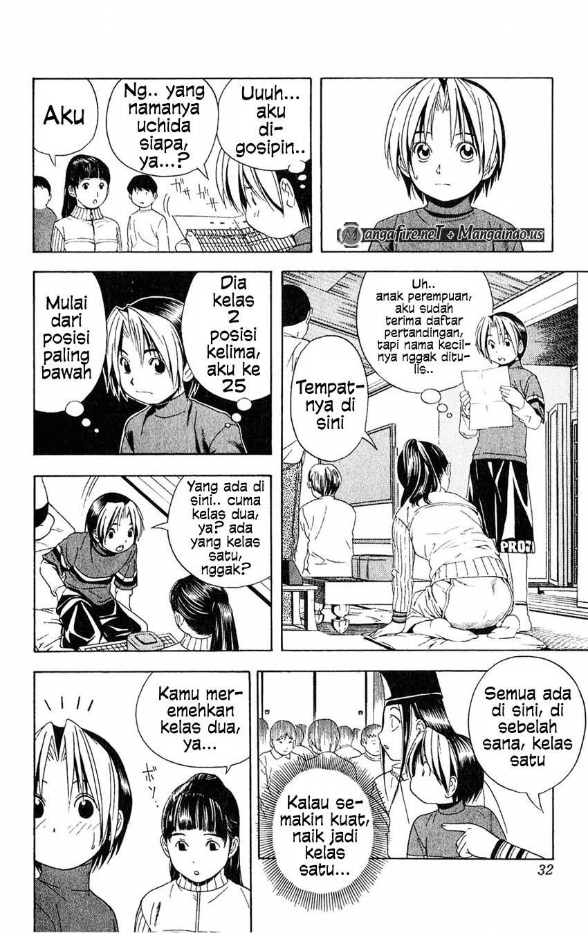 Halaman 6 dari 21
