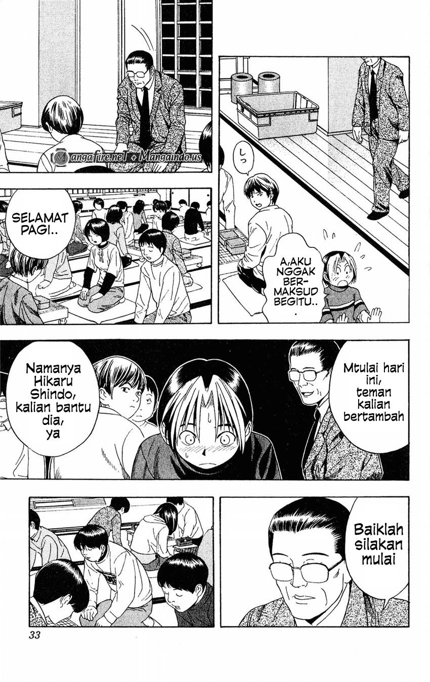 Halaman 7 dari 21
