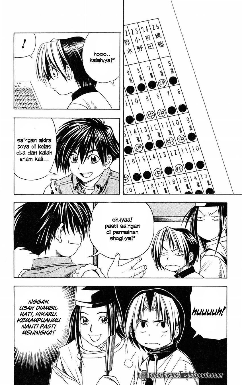 Halaman 2 dari 20