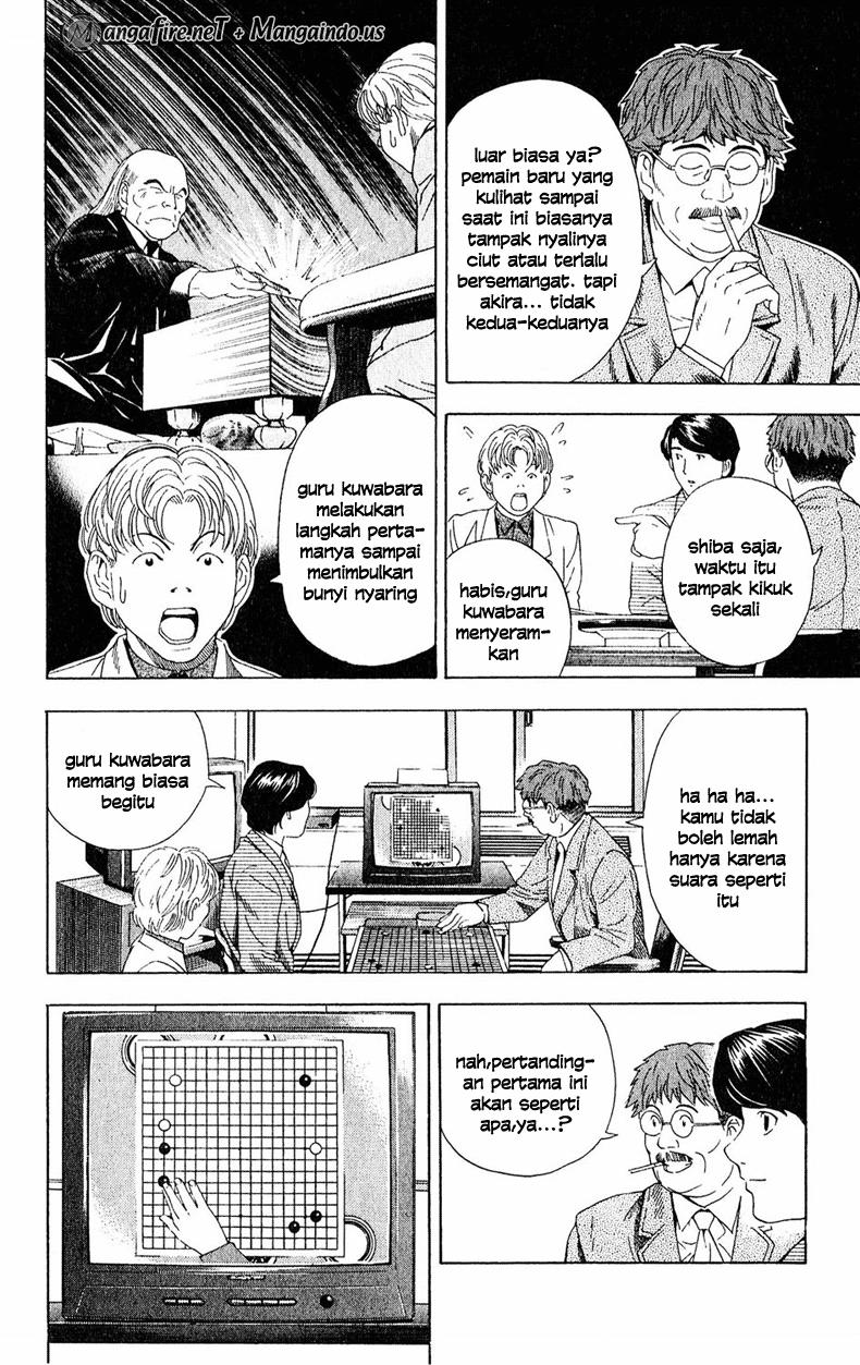 Halaman 8 dari 22
