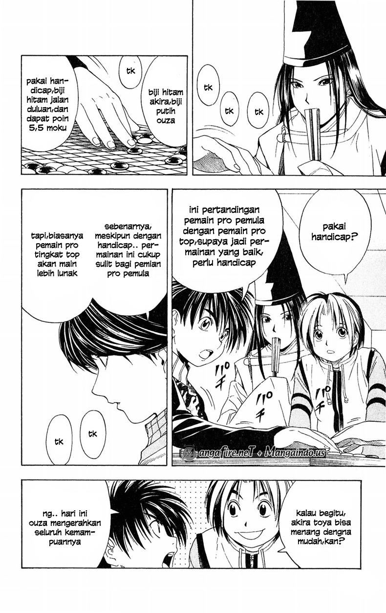 Halaman 14 dari 22