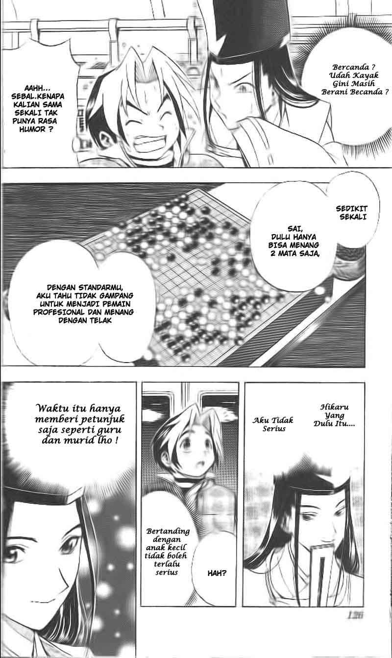 Halaman 6 dari 21