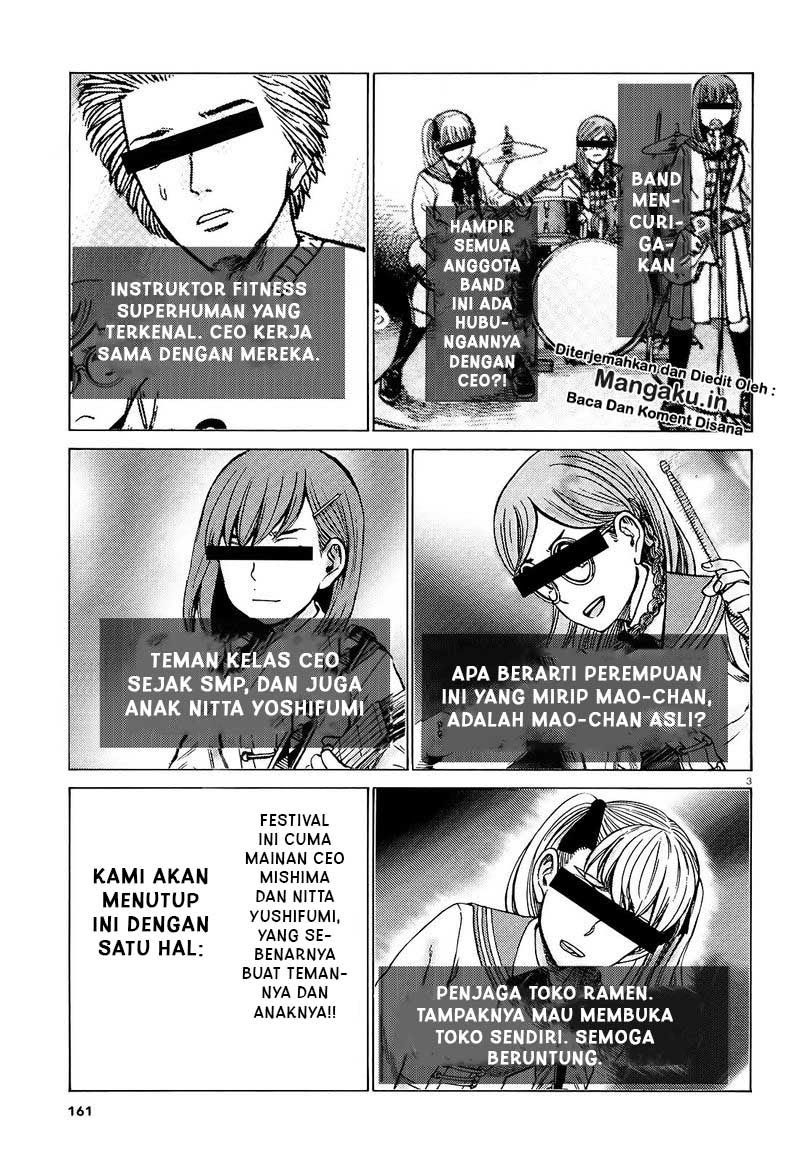 Halaman 4 dari 22