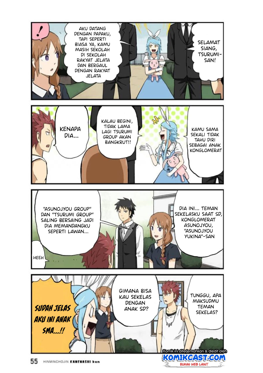 Halaman 7 dari 13