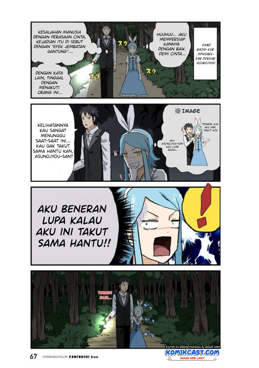 Halaman 8 dari 14