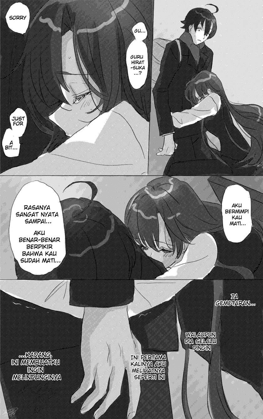 Halaman 5 dari 7