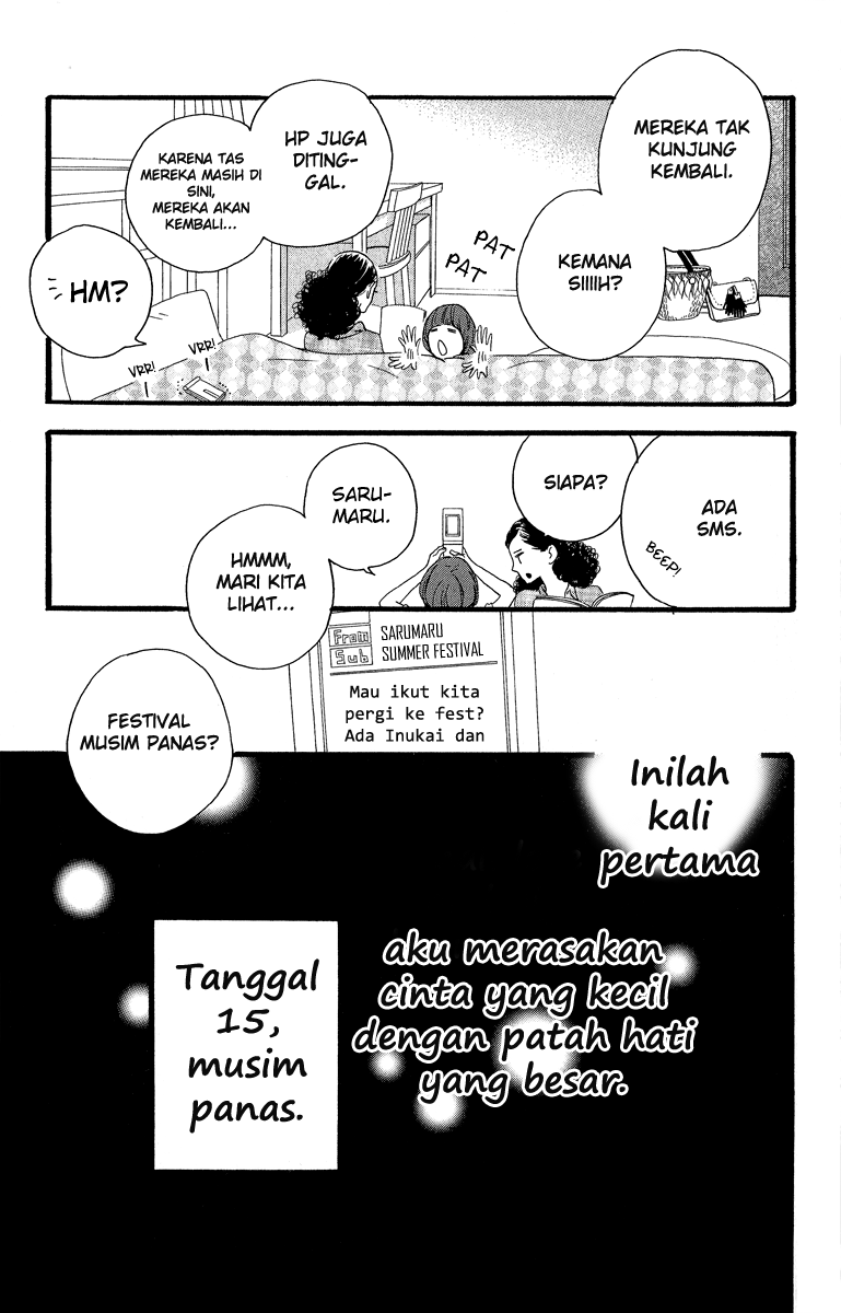 Halaman 28 dari 30