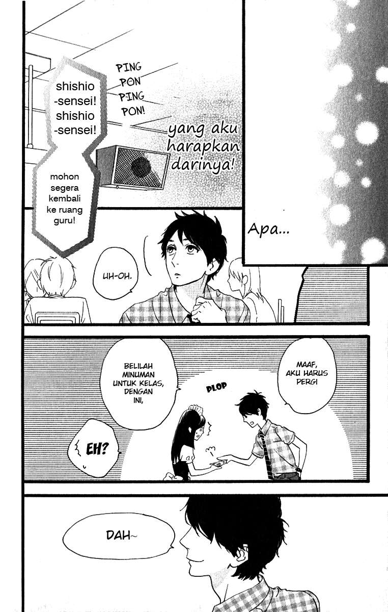 Halaman 28 dari 36