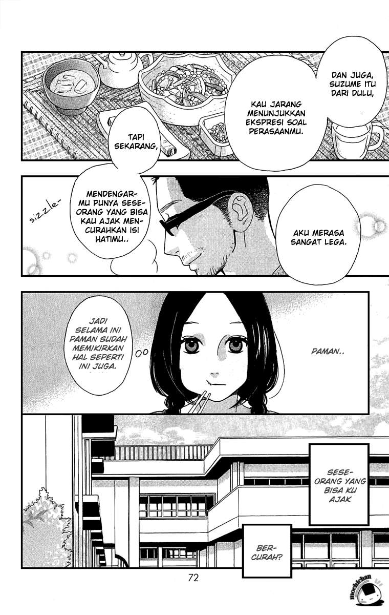 Halaman 8 dari 28