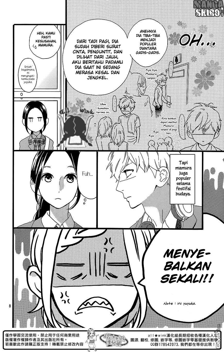 Halaman 15 dari 32