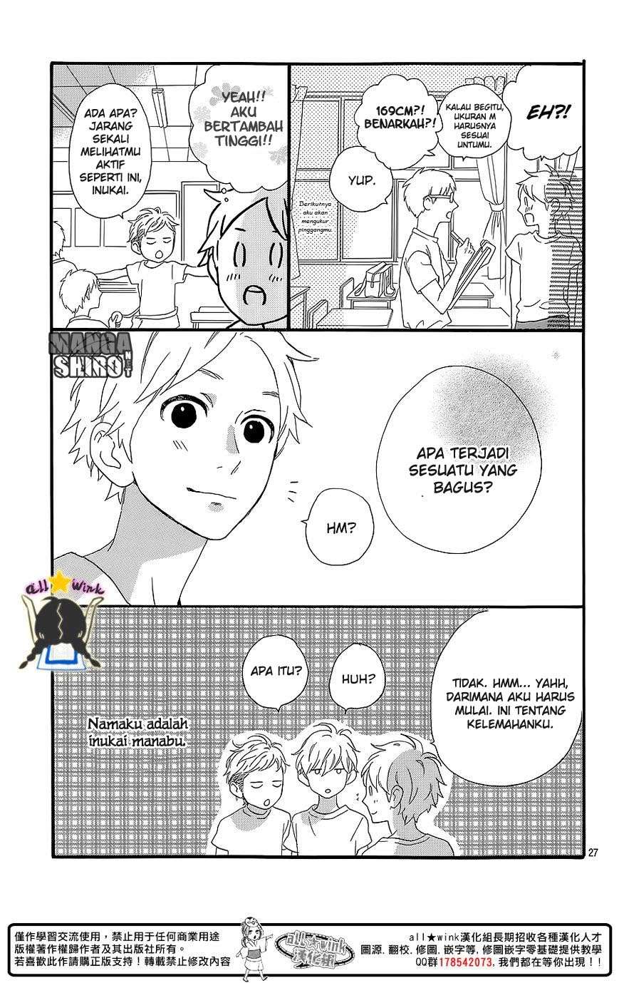 Halaman 28 dari 31