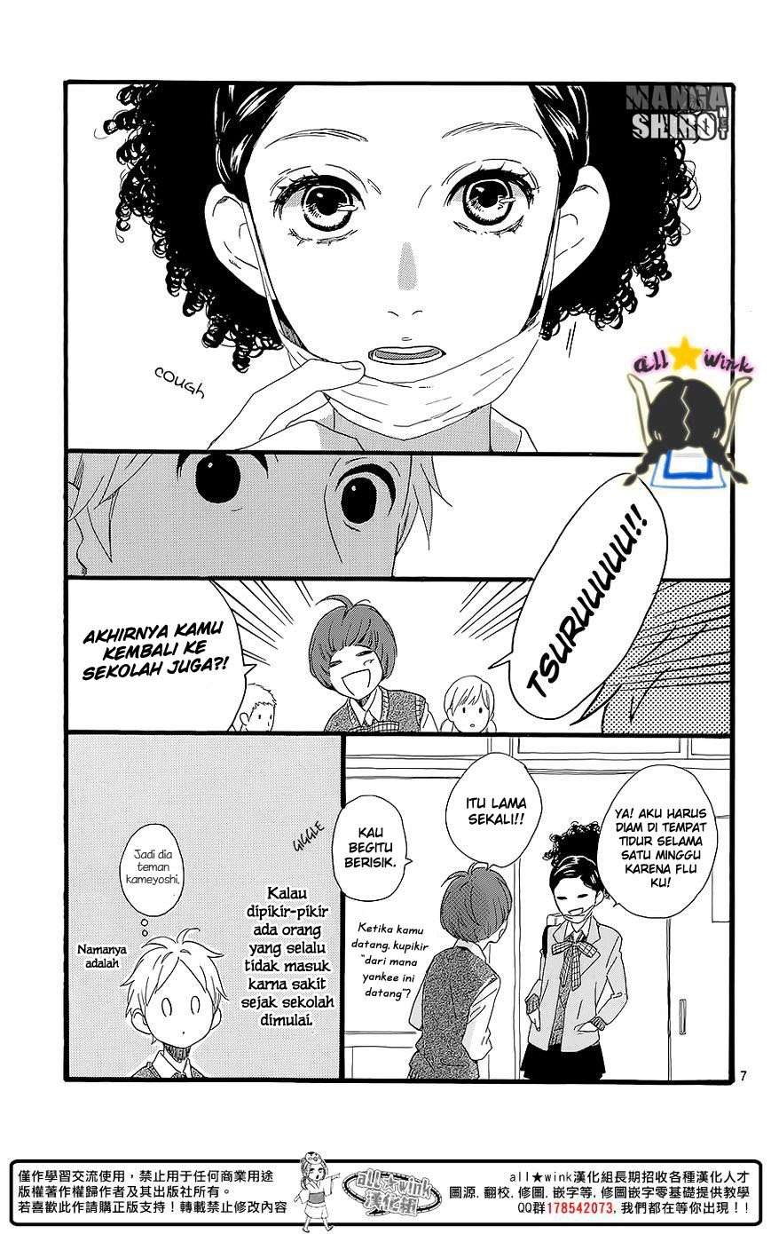 Halaman 8 dari 31