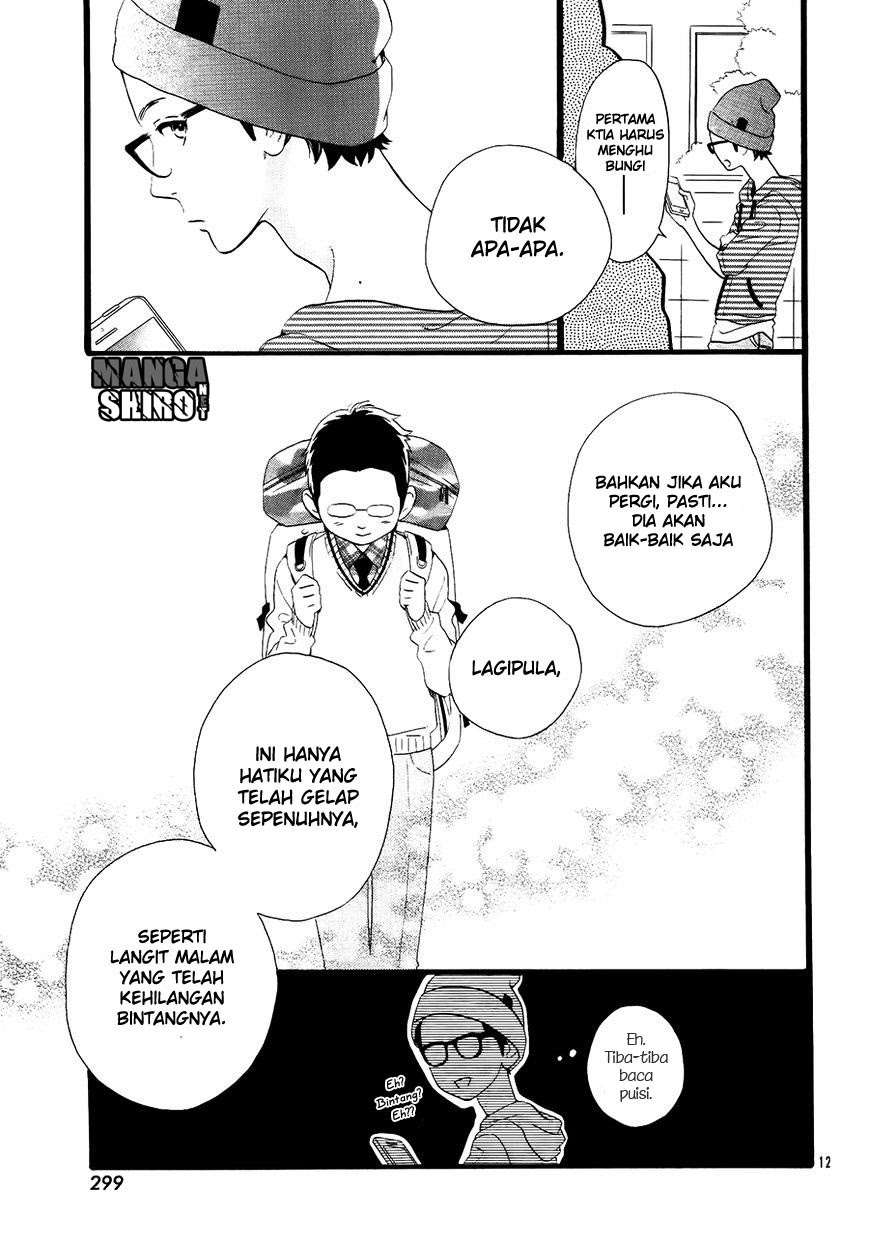 Halaman 13 dari 17