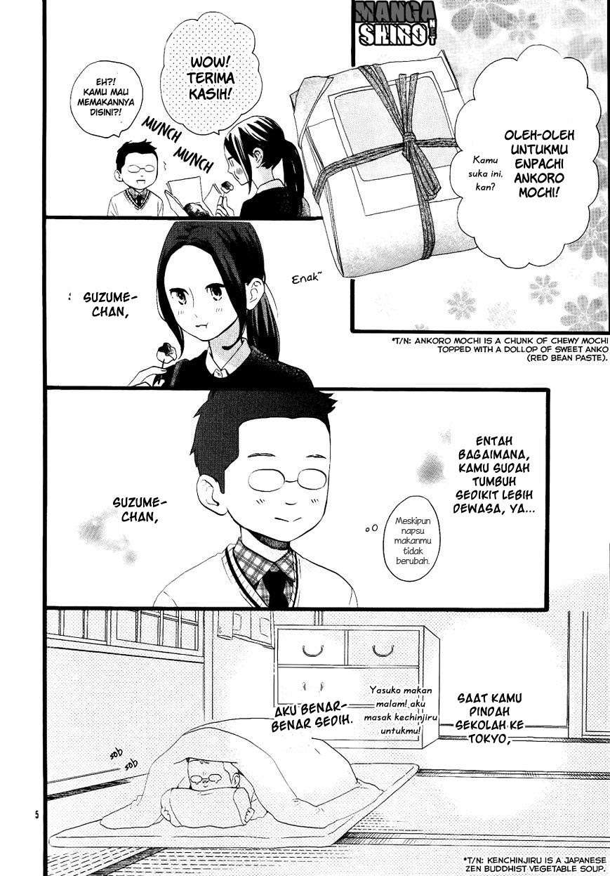Halaman 6 dari 17