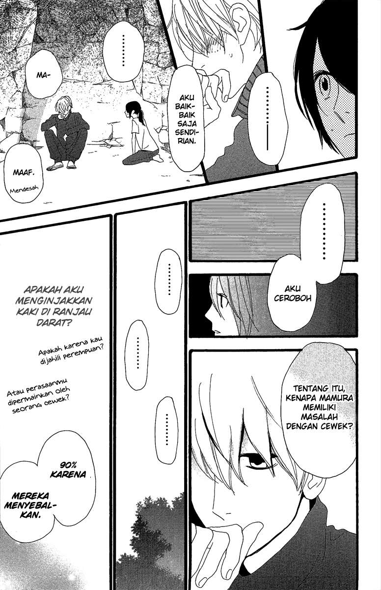 Halaman 8 dari 27