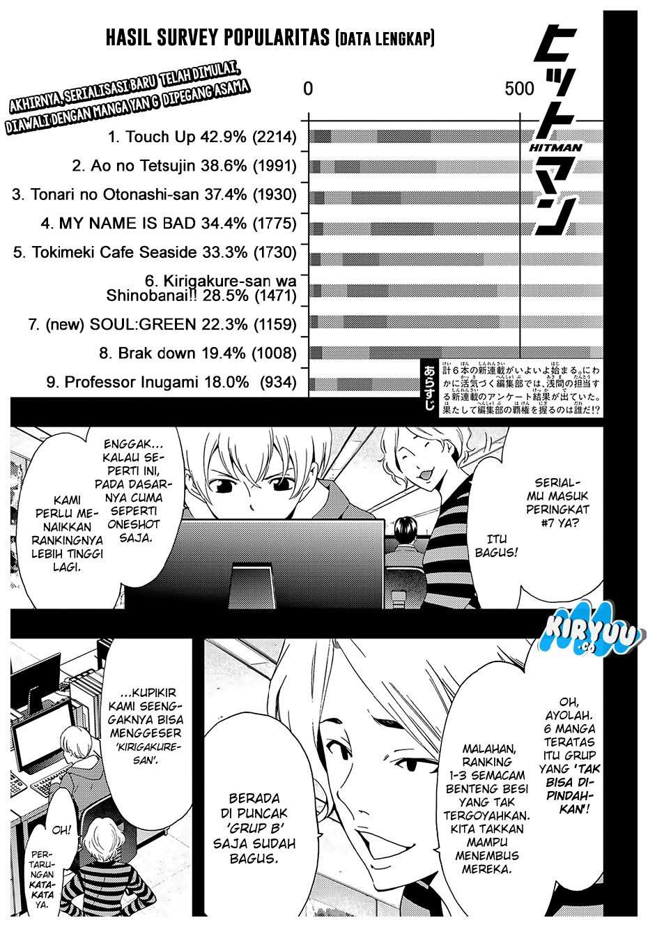 Halaman 3 dari 21