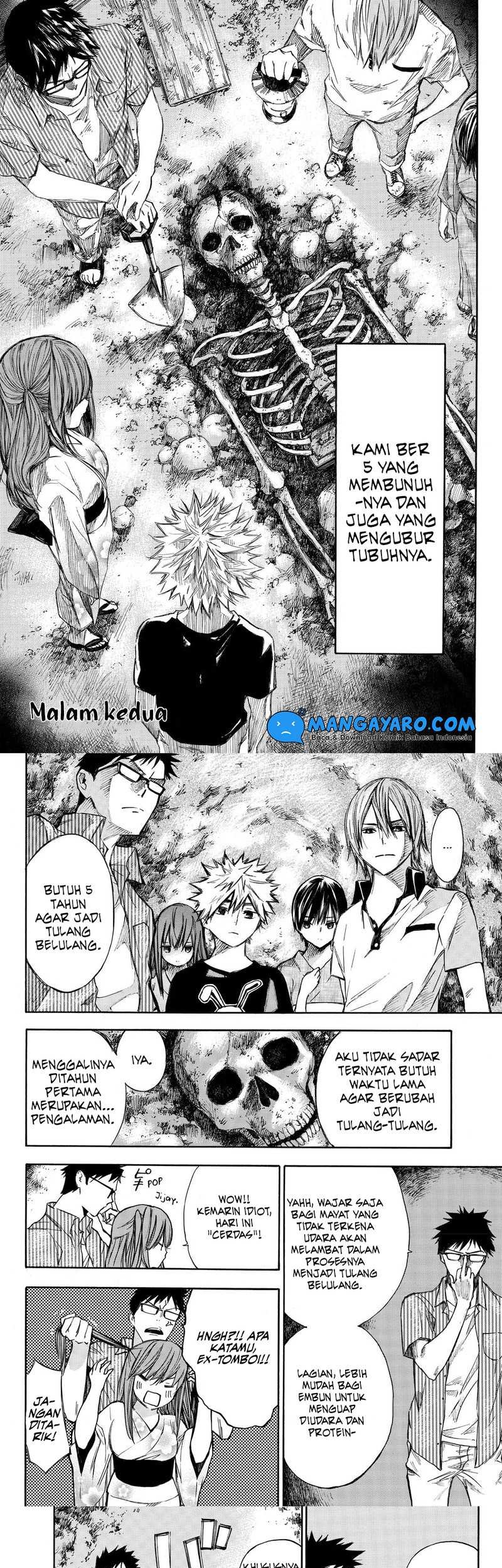 Halaman 2 dari 16