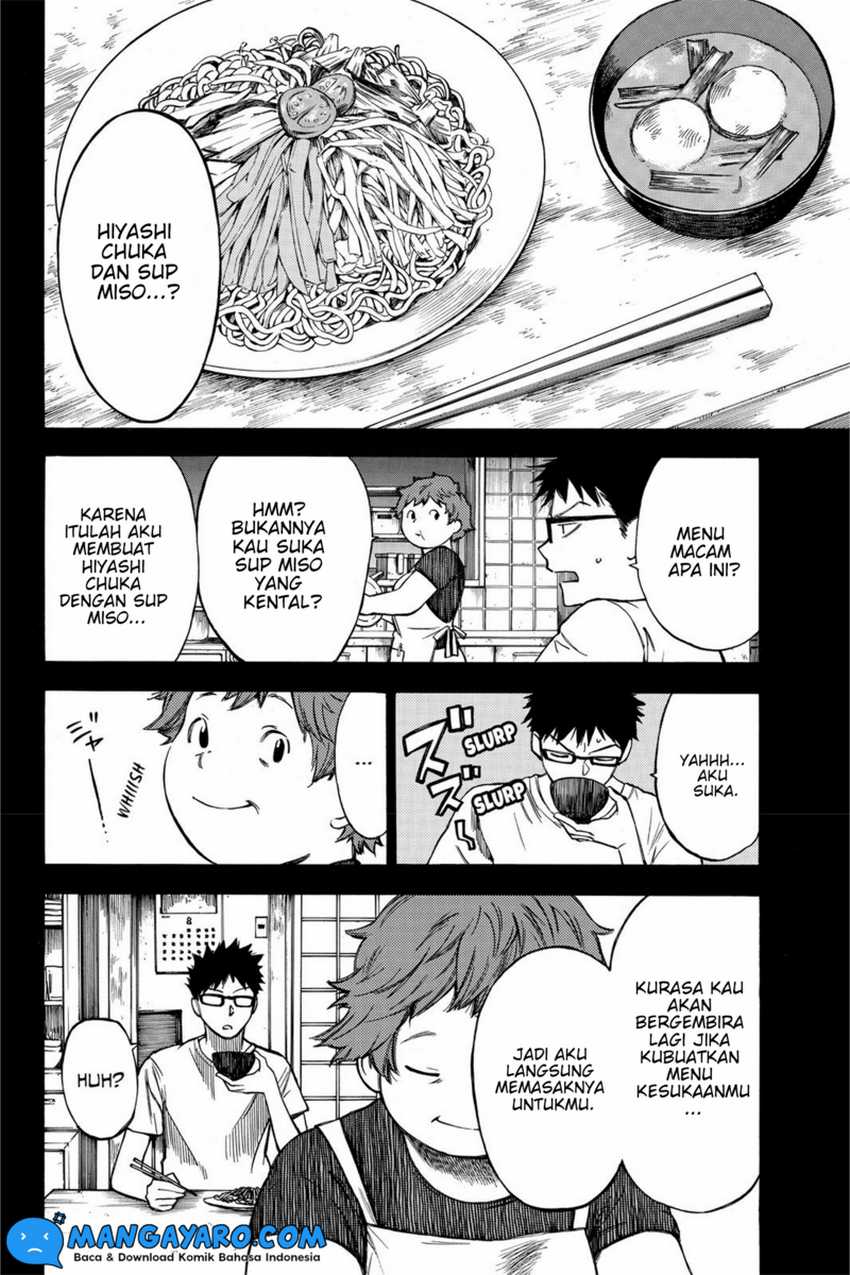 Halaman 7 dari 12