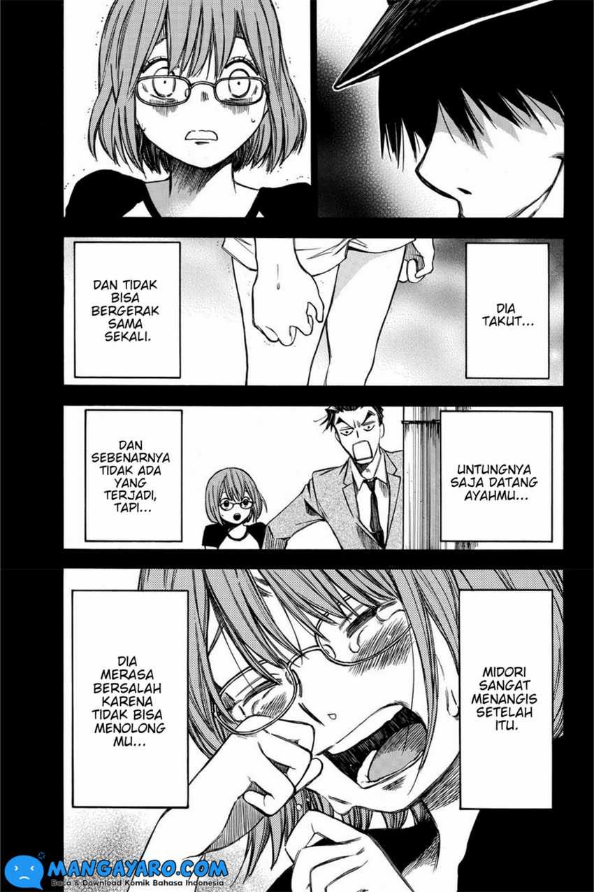 Halaman 8 dari 12