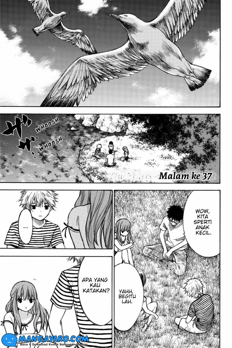 Halaman 2 dari 12