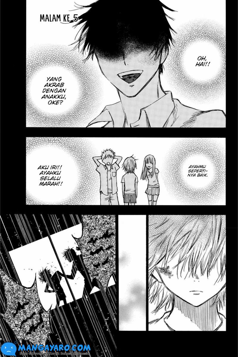 Halaman 2 dari 14