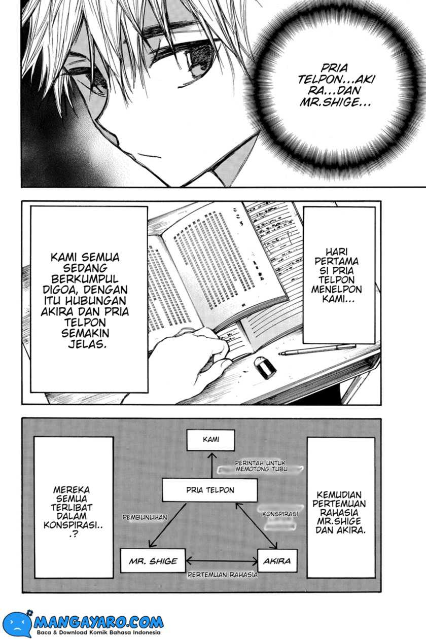 Halaman 5 dari 16
