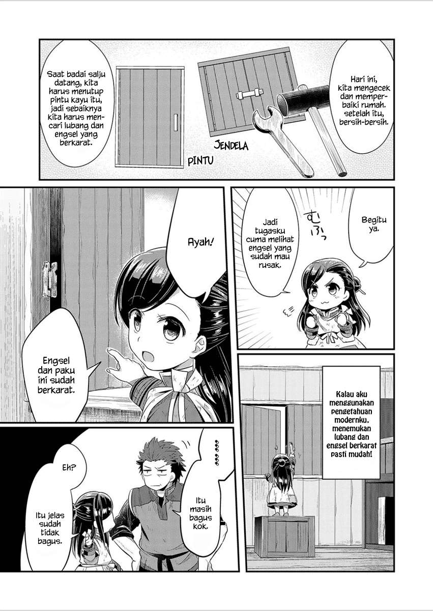 Halaman 4 dari 21