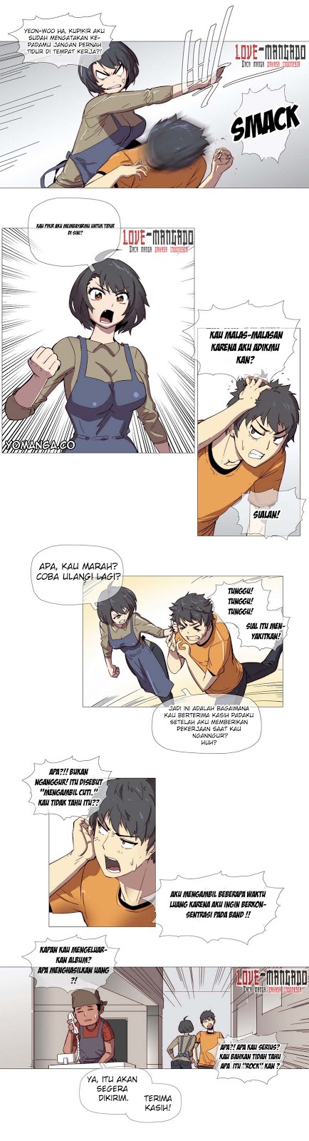 Halaman 5 dari 20