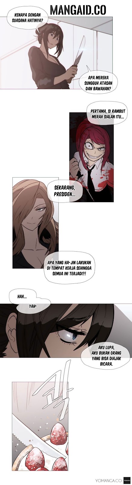Halaman 8 dari 20