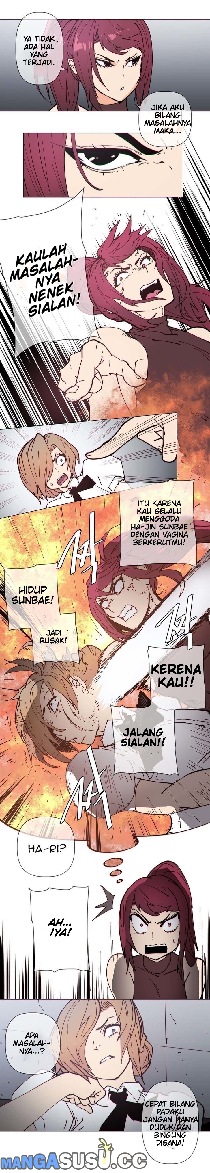 Halaman 8 dari 15