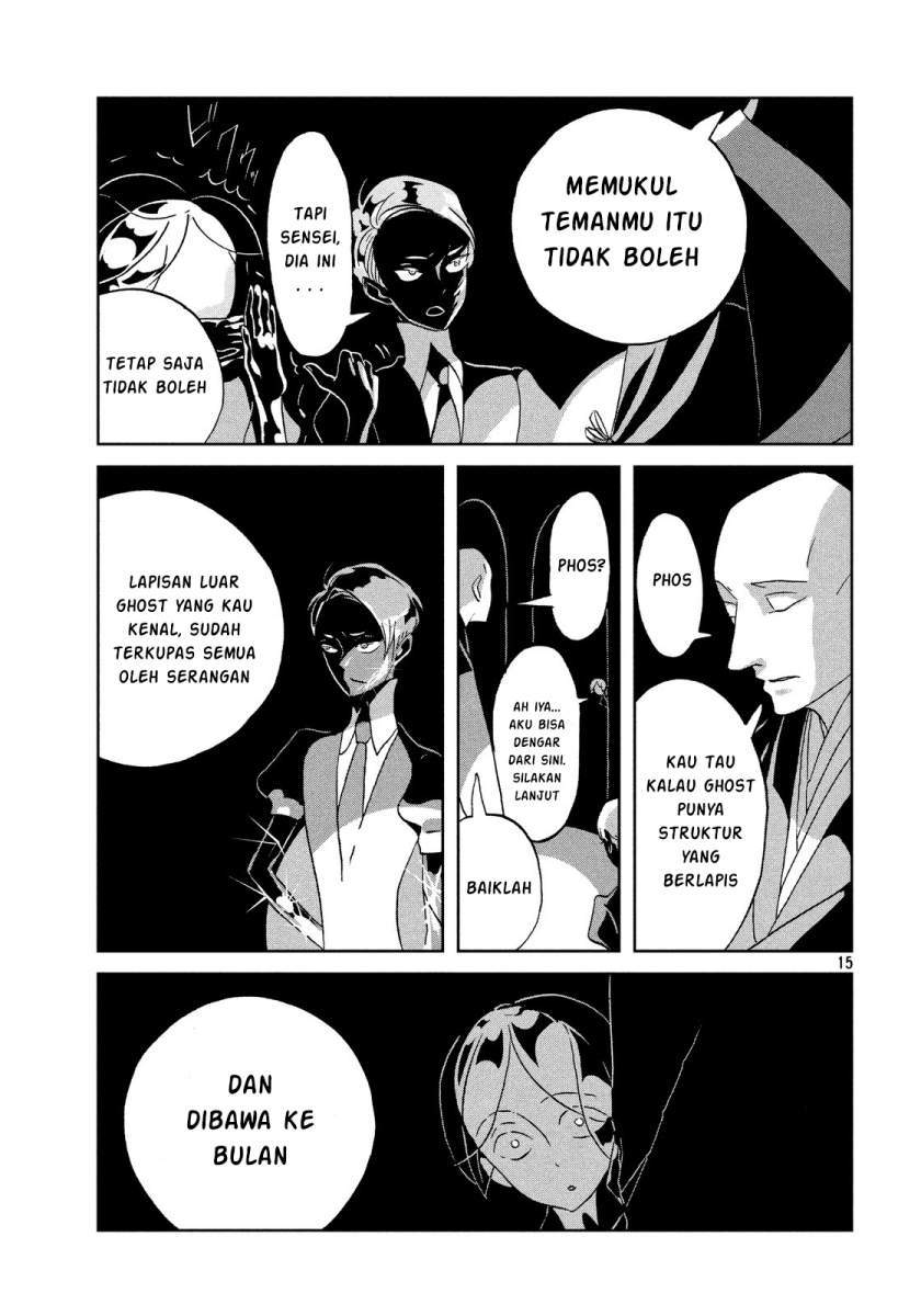 Halaman 15 dari 25