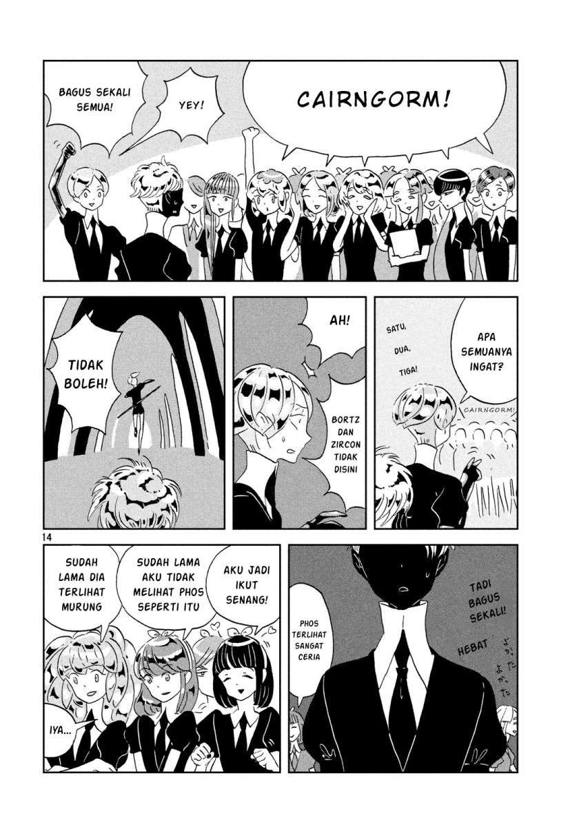 Halaman 14 dari 21